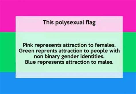 what is polysexual mean|Polysexuality